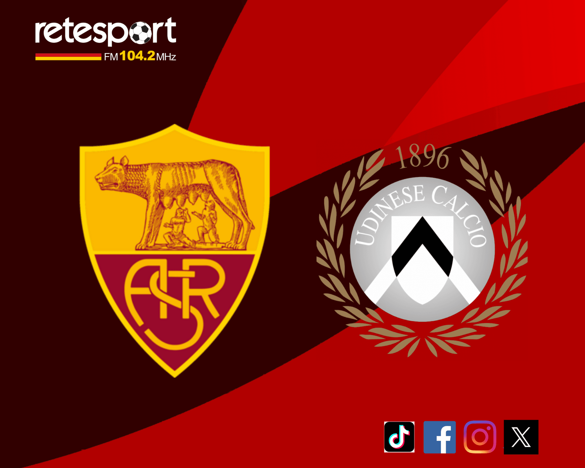 Roma-Udinese 2-0 (42′ Pellegrini, 61′ Celik): giallorossi primi in classifica
