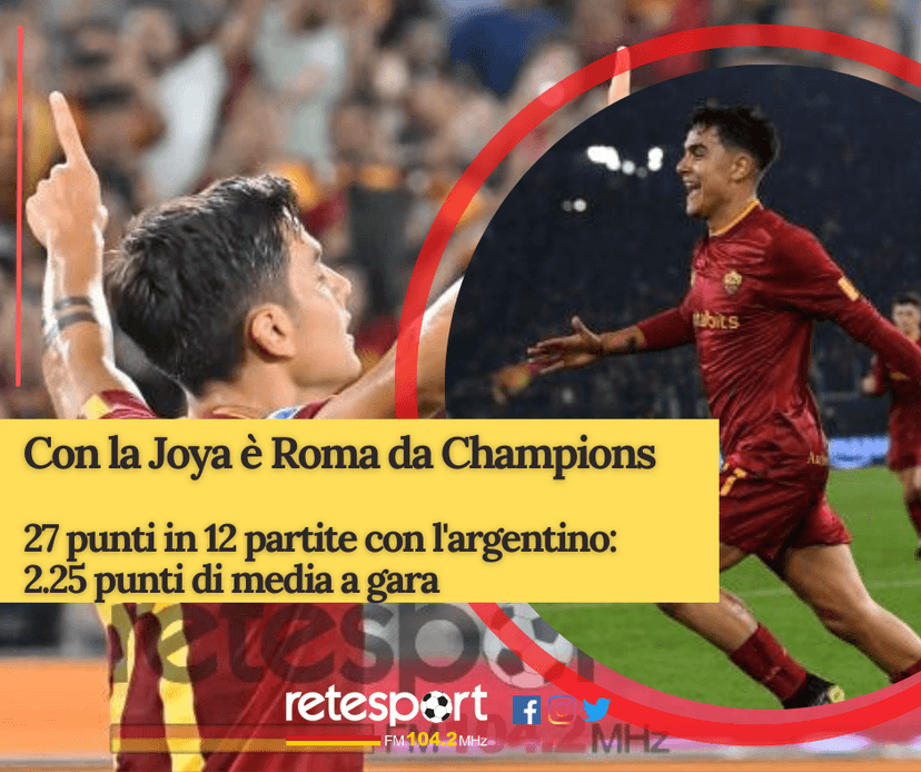 Roma, la Joya è la chiave per la Champions: 2,25 punti di media con Dybala dal 1′ minuto – AUDIO